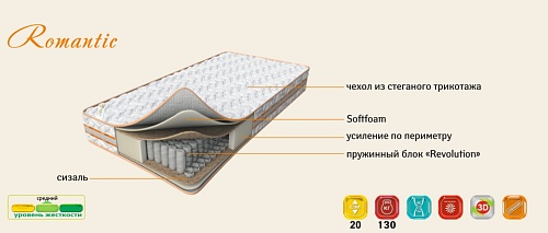 Матрас Романтик