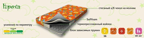Матрас "Кроха" Матрас "Кроха"